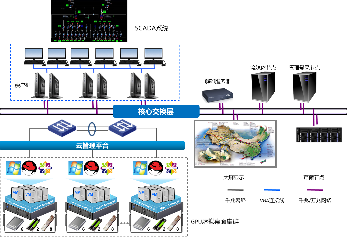 智慧油气管道管理解决方案.png