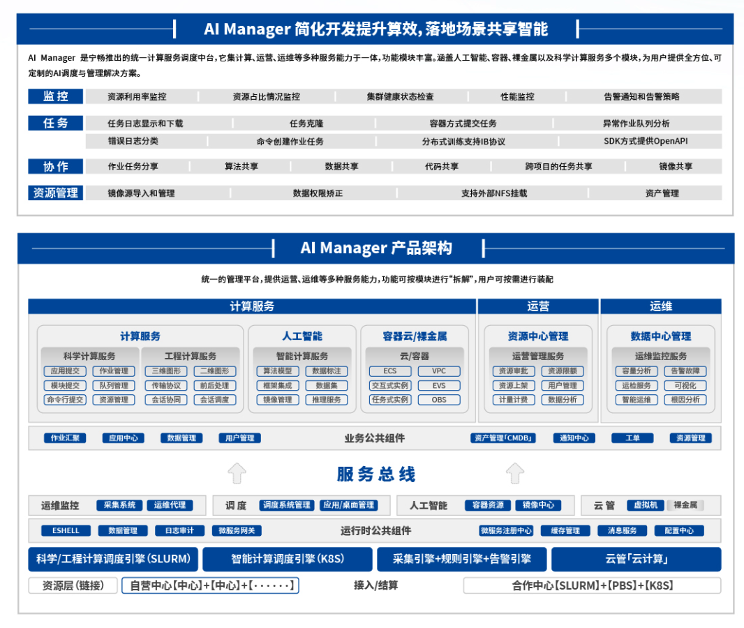 1726648340867088.png 宁畅3.png